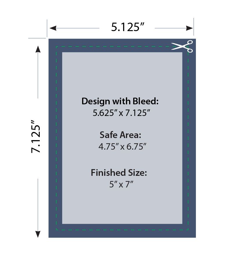 Business card layout file requirements 